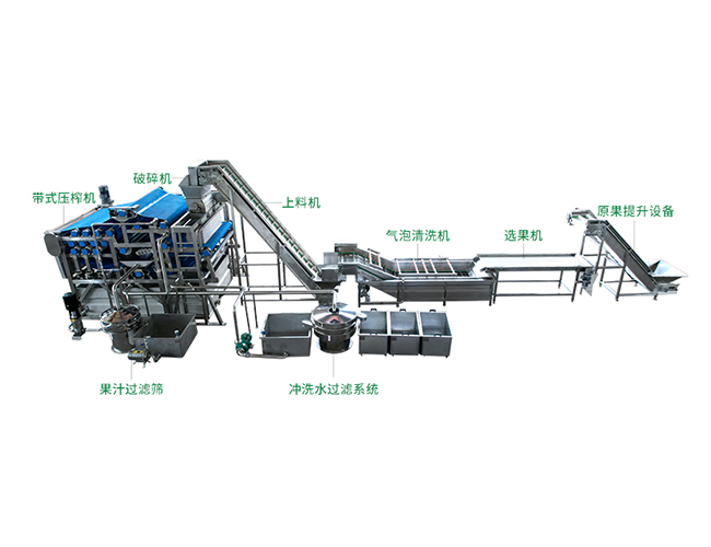 帶式蔬菜壓榨生產(chǎn)線 帶式蔬菜壓榨生產(chǎn)線